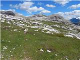 Lech da Sompunt - Col de Puez / Puezkofel